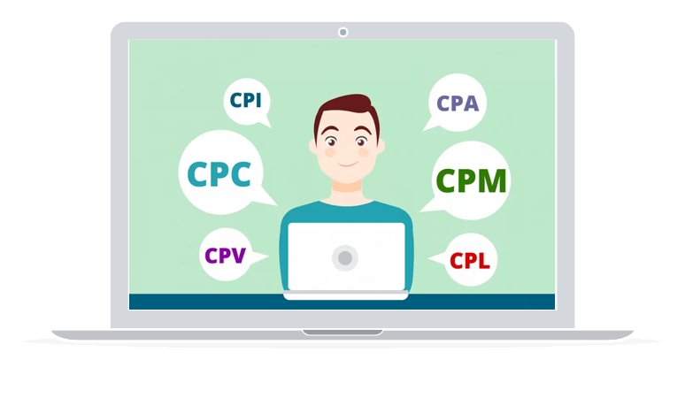 CPC Optimisation
